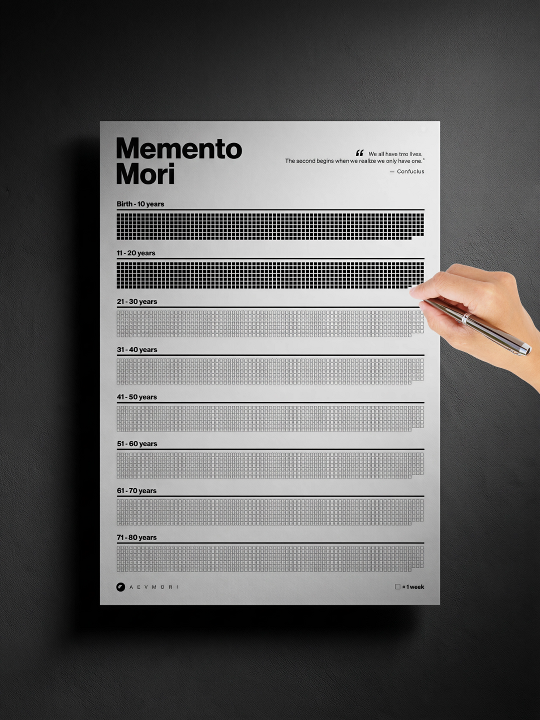 Memento Mori Life Calendar Poster